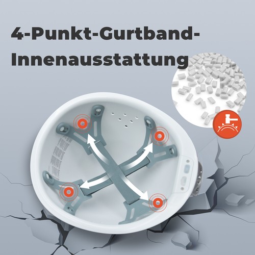 Mustbau Bauhelm,Schutzhelm,Arbeitshelm,USB Aufladen Licht, 53-62cm Einstellbar - Bild 4 von 8