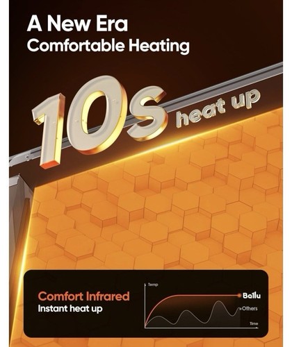 Ballu Mica Infrared Space Heater Indoor Use 1500W Electric Panel Heater w/Alexa - Picture 12 of 13