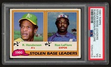 1981 TOPPS STOLEN BASE LEADERS #4 RICKEY HENDERSON HOF 2ND YEAR VINTAGE PSA 3 VG