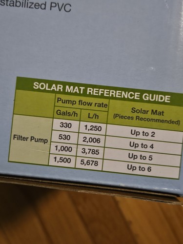 Intex Solar Heater Mat for a pool 28685E New in box - Picture 8 of 8