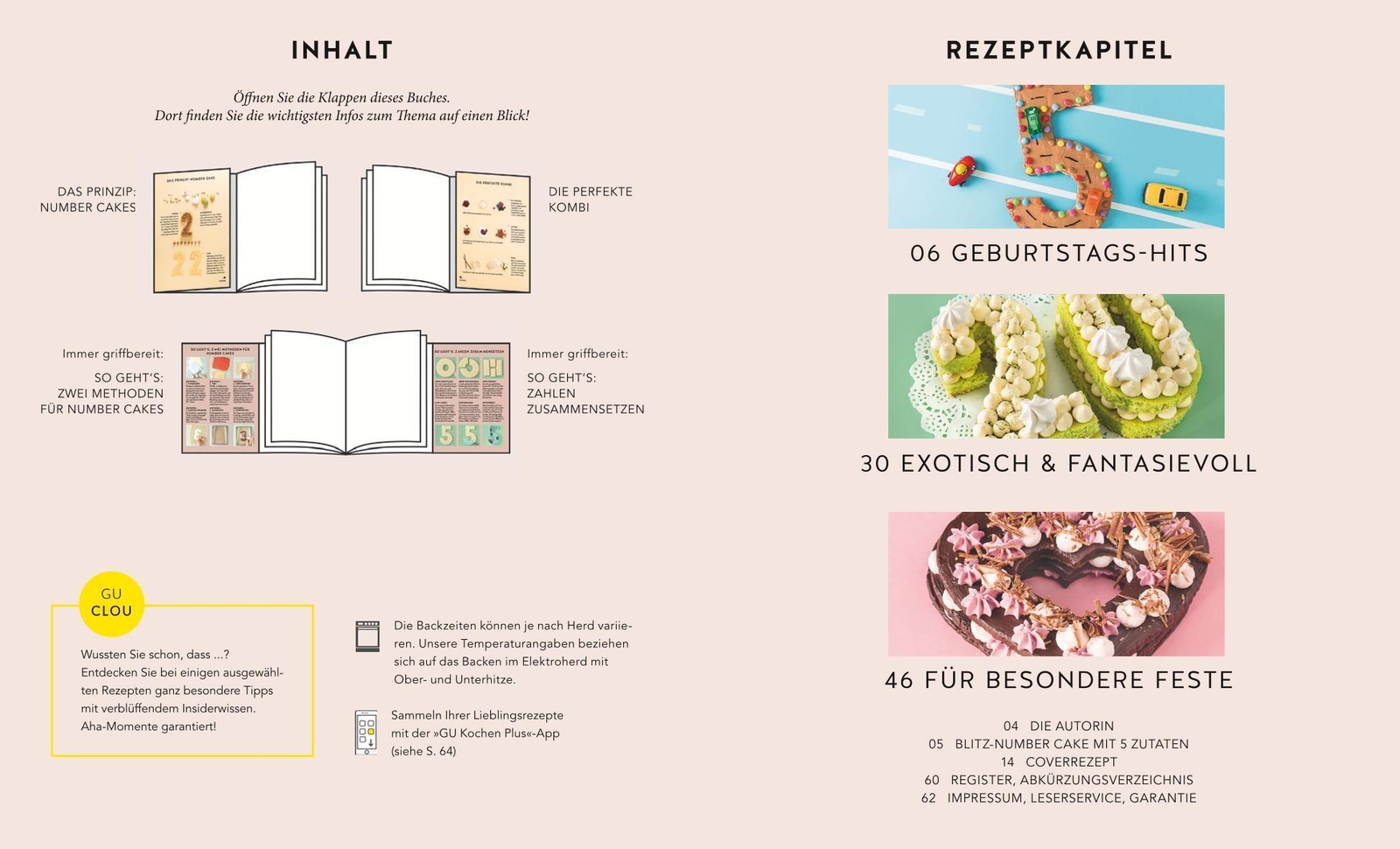 Thumbnail - Number Cakes Anna Walz