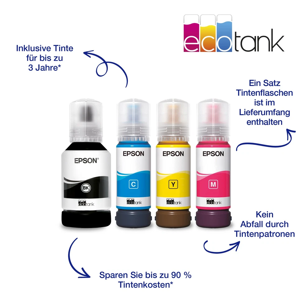 EcoTank ET-15000 DIN A3-Multifunktionsdrucker, Scanner, Kopierer, Fax, WLAN - Bild 4 von 4