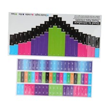 Piano Keyboard Stickers, 21 Tone Thumb Piano Universal, Colorful Kalimba
