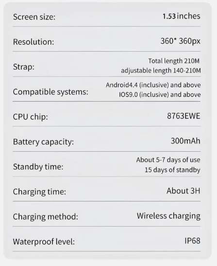 Bedienung – Menü & Schnellzugriffe