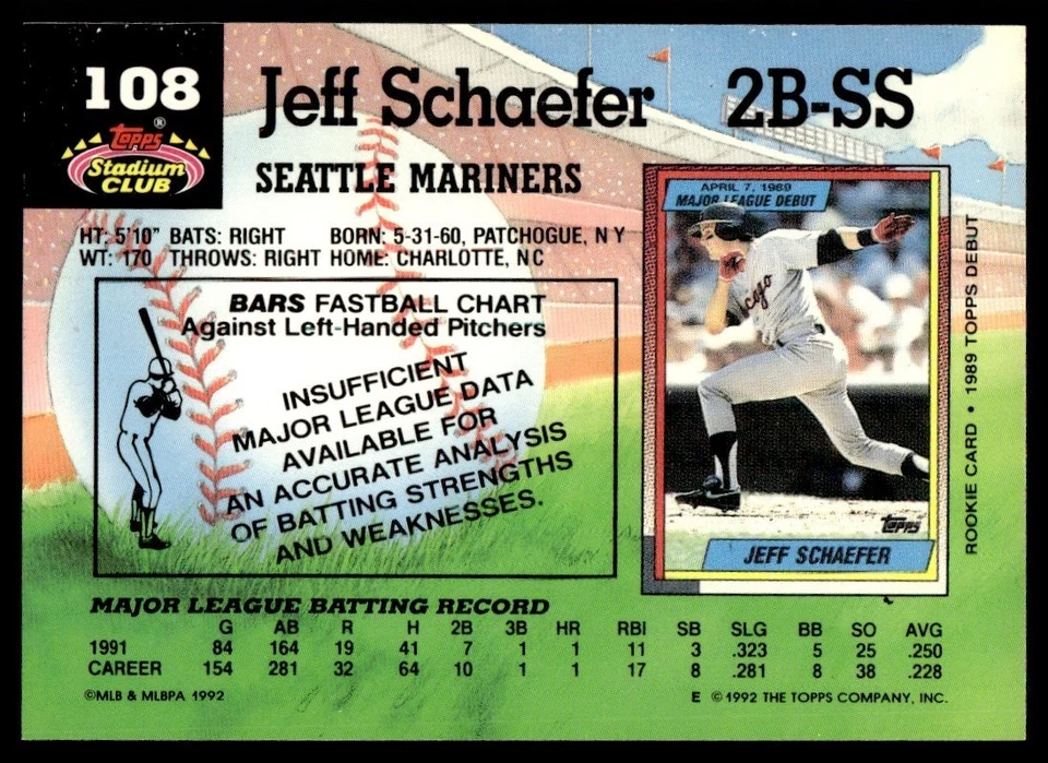 1992 Stadium Club Jeff Schaefer Seattle Mariners #108 - Image 2 of 2