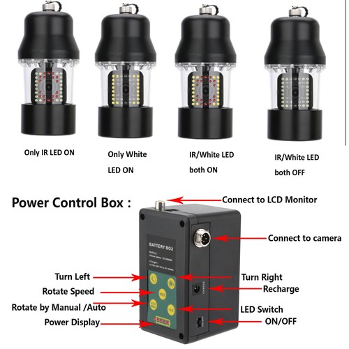 DVR Recorder Underwater Fishing Video Camera Waterproof 360° Rotating Camera - 第 5/11 張圖片