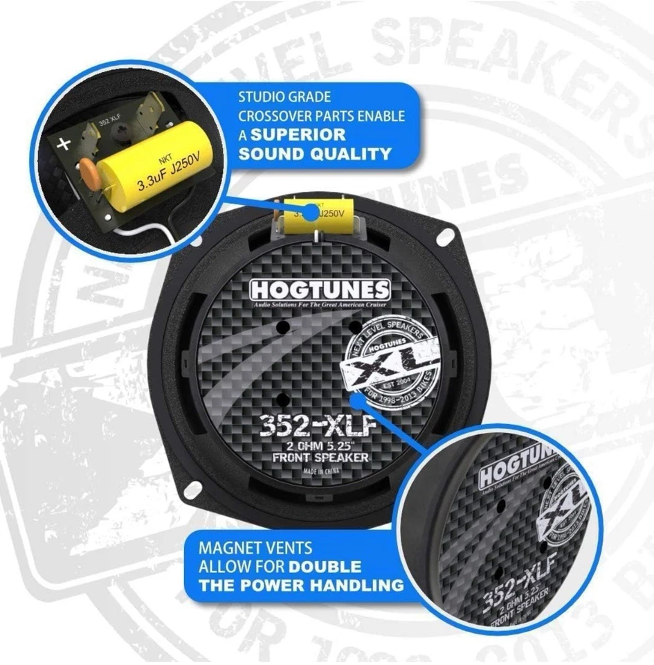 "Hogtunes RG Ultra KIT-XL | 450W amplificadores dobles + altavoces XL 5,25"" | Glide 1998-2013" Foto 3 de 4