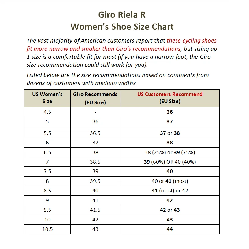 Giro riela r womens mtb shoes sale