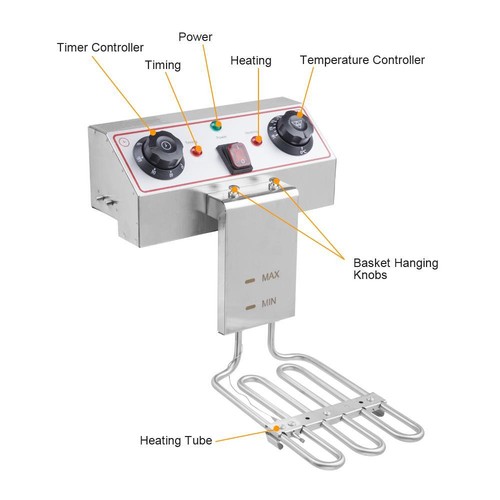 24L Commercial Electric Deep Fryer Fat Chip Twin Dual Tank Stainless Steel 6000W - Picture 9 of 11