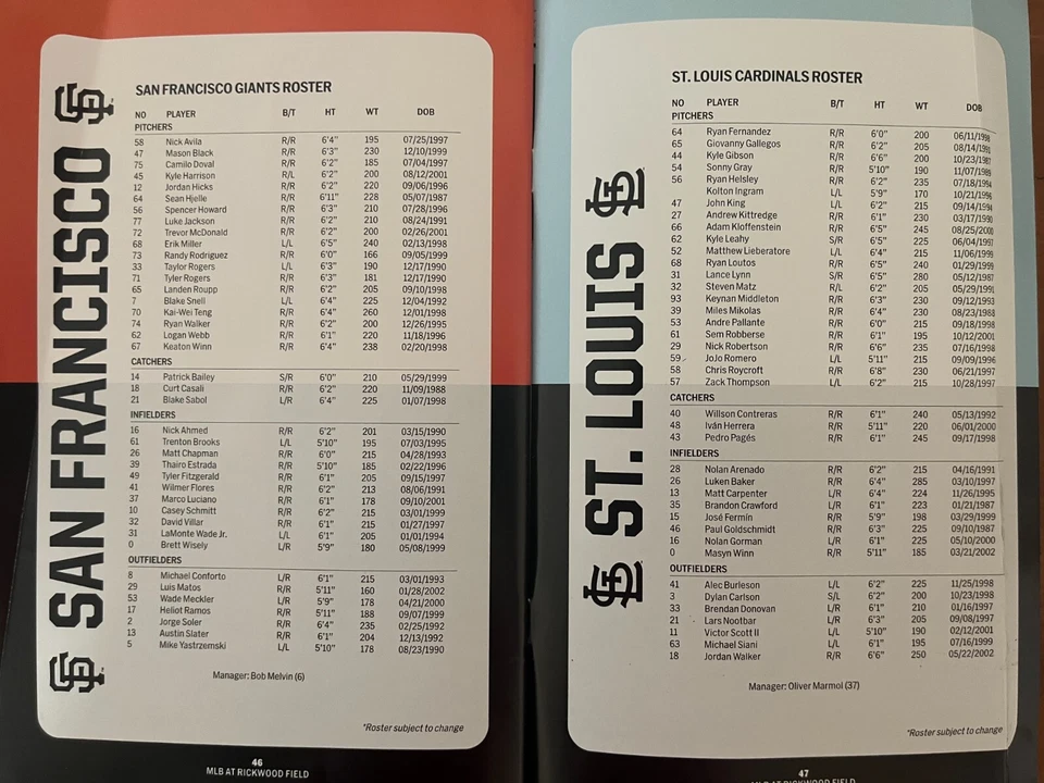 2024 MLB AT RICKWOOD FIELD GAME DAY PROGRAM CARDINALS VS. GIANTS WILLIE MAYS - Image 3 of 4