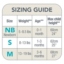 Swaddle UP, Baby Sleep Sack, Self-Soothing Swaddles for Newborns, Improves Sl...