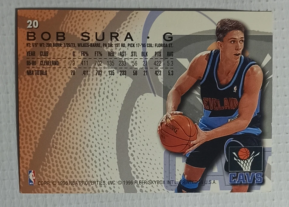 Tarjeta coleccionable NBA FLEER 1996/97 # 20 CLEVELAND CAVALIERS BOB SURA Foto 3 de 3