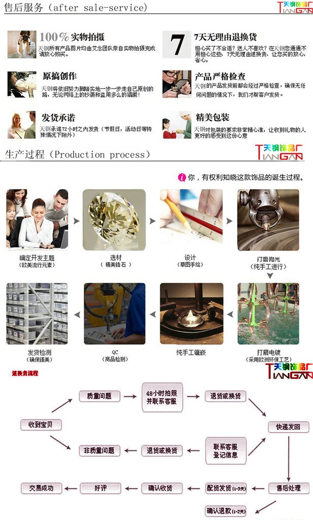 18K Solid Yellow Gold 8-22MM Curb Link Chain Necklace