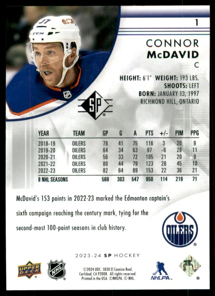 2023-24 SP HOCKEY BASE CARDS - PICK FROM LIST - U PICK - Image 2 of 2