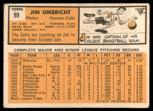 1963 Topps Baseball (1-196) Fair to VG Condition Pick 'Em Complete Your Set - 第 75/101 張圖片