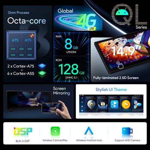 14.9" Android 14 8+128GB Car Screen Stereo GPS Retrofit For BMW 5er F10 F11 NBT - Picture 10 of 20