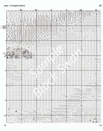 Lord of the Rings 882 - Chart Counted Cross Stitch Pattern Xstitch - Picture 4 of 5