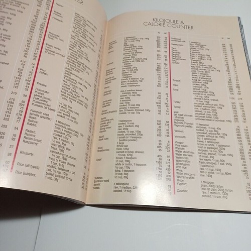 Australian Womens Weekly Best Ever Slimmers Recipes Cookbook - Picture 2 of 2