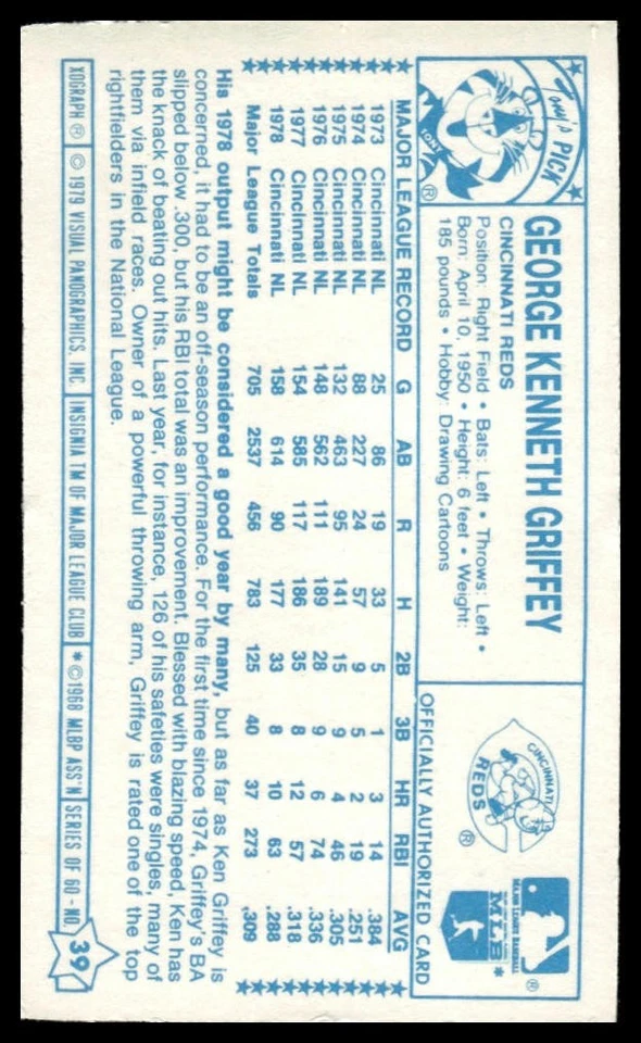 1979 Kellogg's 3-D Super Stars #39a Ken Griffey - Image 2 of 2
