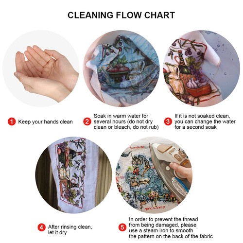 Partial Embroidery Eco-cotton Thread 14CT Printed Scenery Cross Stitch 48x38cm - Picture 11 of 12