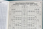 1965 Missouri Kansas Texas MKT Railroad Southern Div KATY Railway San Antonio RR — photo 5