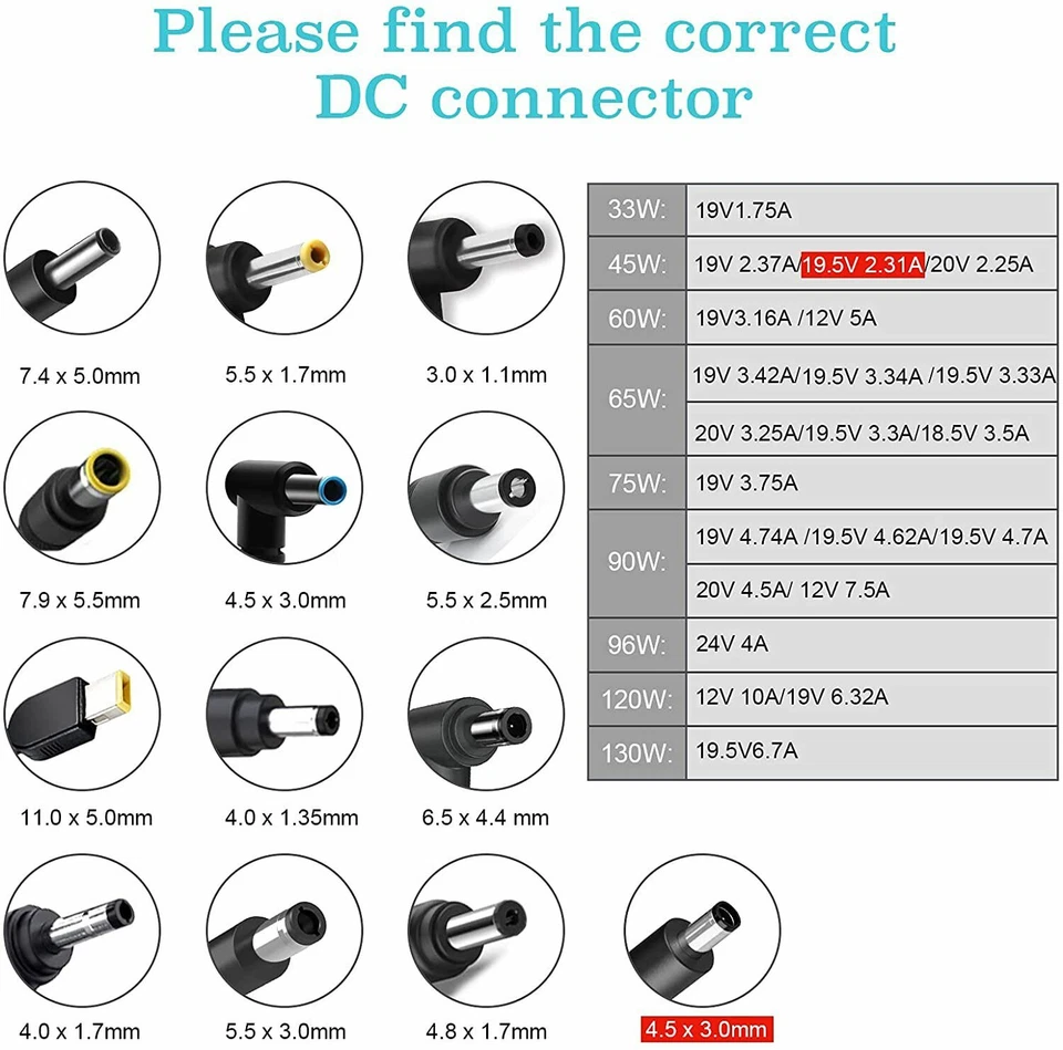 Ac Adapter Charger for Dell Laptop inspiron 5559 5100 5570 P69G 3583 3593 5558 - Image 2 of 4