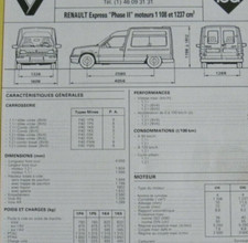 Revue technique Renault EXPRESS