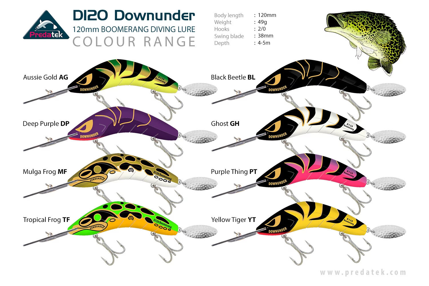 Predatek D120 Downunder Boomerang Clear Bib Fishing Lure Choose Colour BRAND N eBay