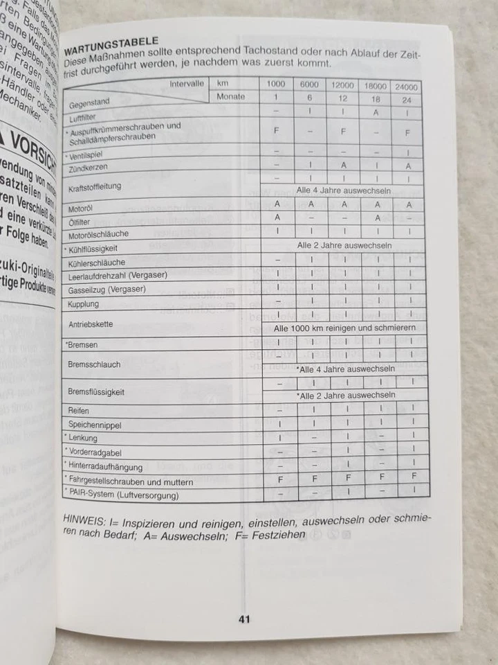 SUZUKI DRZ400S Motorcycle Owners Manual DEC 1999 #99011-29F60-01K GERMAN TEXT - Image 4 of 4