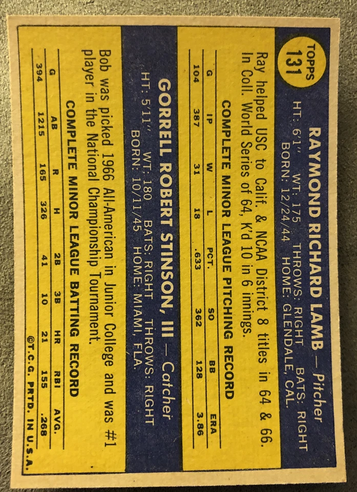 1970 Topps Dodgers Rookie Stars Ray Lamb Bob Stinson Card #131 High-Grade - Image 2 of 2