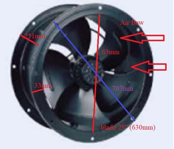 Industrial Kitchen Duct Extractor Cased Axial Fan 630mm,25""