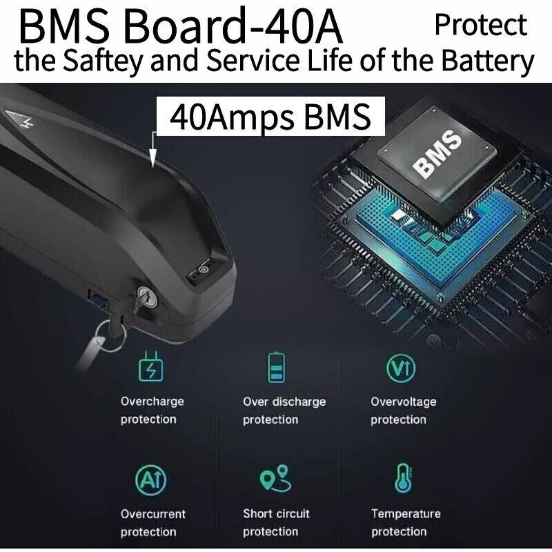 48V 15Ah Hailong Battery for 200W-1500W Ebike Electric Bike Lithium Battery BMS