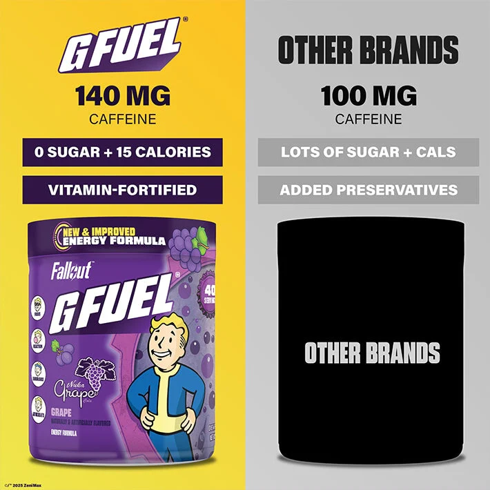 G Fuel Fallout Nuka Cola Grape Vault Boy Tub 40 Servings Energy