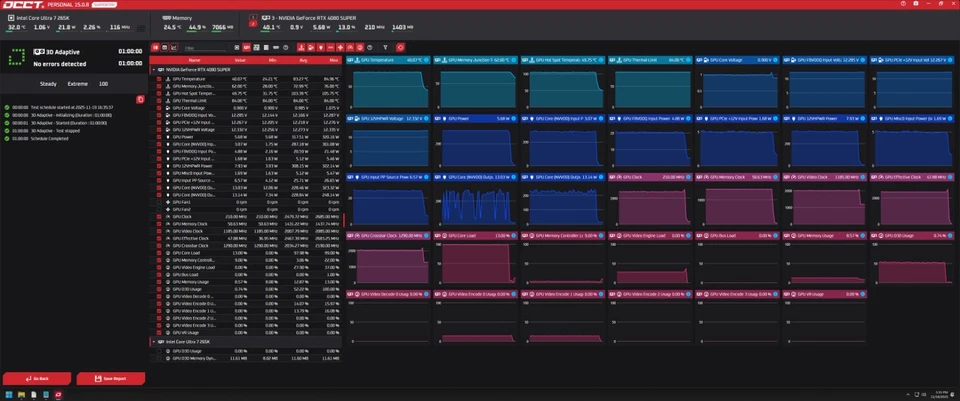 GeForce RTX 4080 SUPER ZOTAC GAMING 16GB GDDR6X NO HEATSINK/COOLER Graphics card - Image 4 of 4