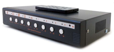 4-Channel TVI CVI AHD HD Camera To 4K 2K HD VGA Converter Switcher Multi-Viewing