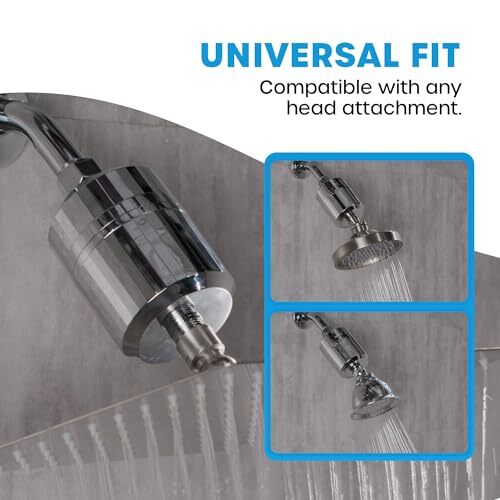 HighOutput Shower Filter Reduces Chlorine Dry Skin Dandruff Eczema Heav - Picture 6 of 7