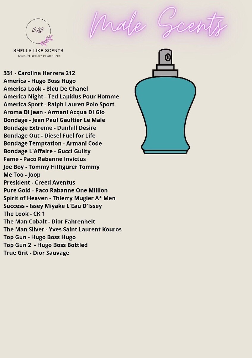 Aftershave Edt True Grit Aftershave Fragrance Milton Lloyd True