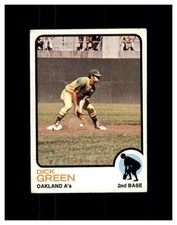 1973 TOPPS BASEBALL YOU PICK SEE SCANS ALL GRADES HUGE SELECTION ON EBAY LOT #7