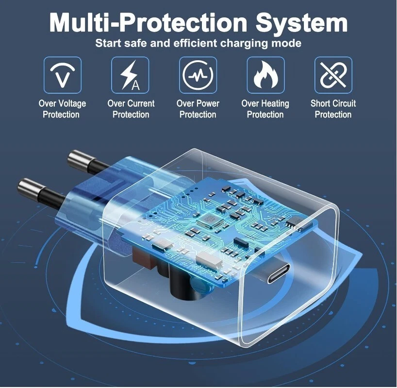 CARGADOR ORIGINAL SAMSUNG SUPER RAPIDO 45W ,CON CABLE - Imagen 4 de 4