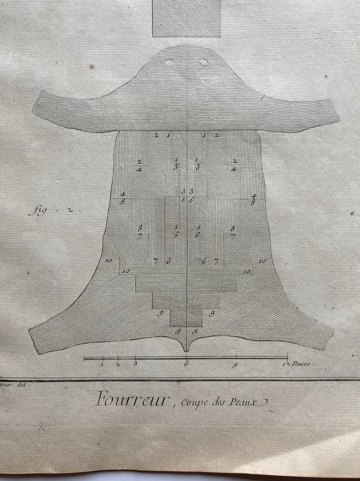 18th Century Engravings Fur Trapper Skinning Cutting Hides Recueil De Planches - Image 3 of 4