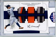 Group Breaking Guide: What to Look for in a Sports Card Case Breaker 15