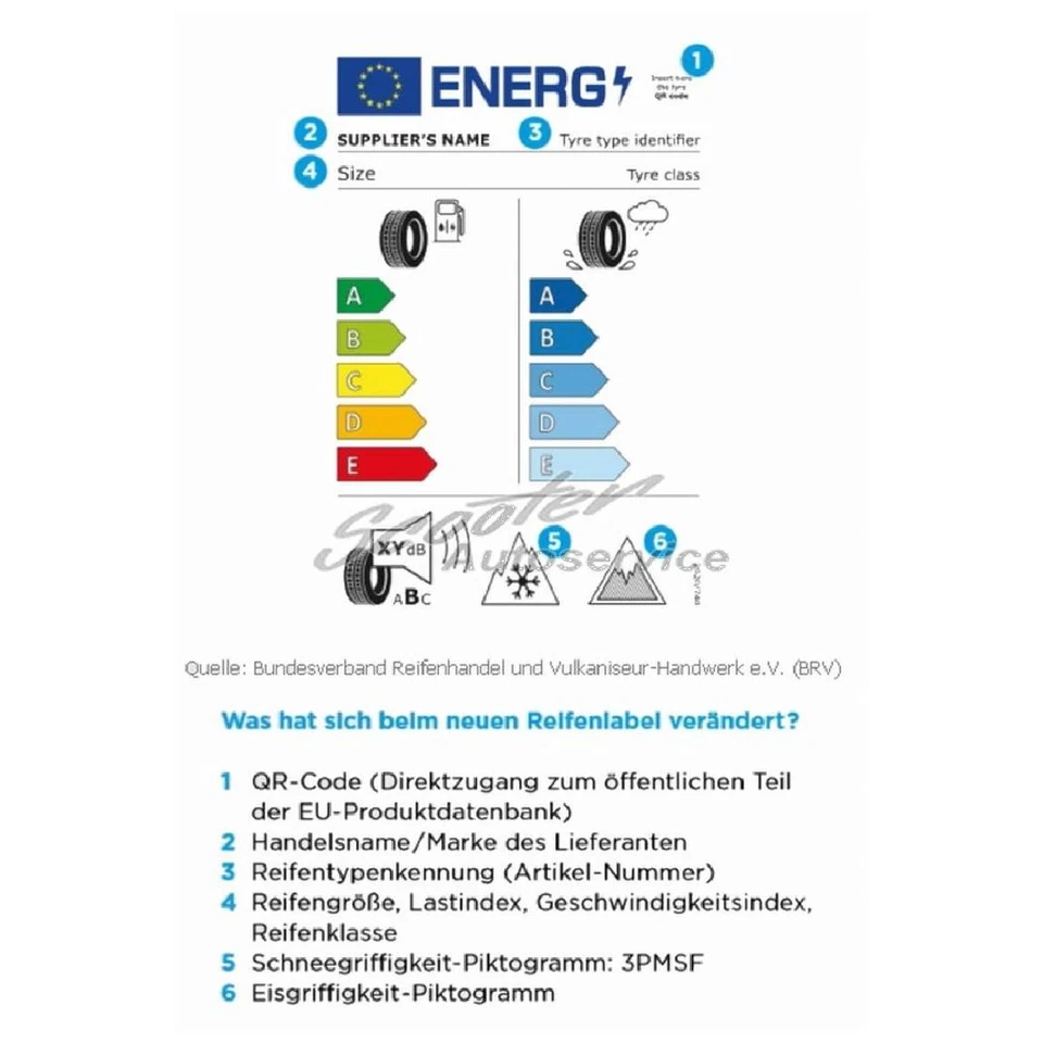 4x Nankang Sommerreifen SportNex AS-2 Plus XL 195/40 R16 80W ZR | 45808 - Bild 3 von 3