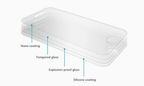 Protector Pantalla Curvo 3D 5D para SAMSUNG GALAXY S9 ORO Cristal Templado p602 - Imagen 2 de 5