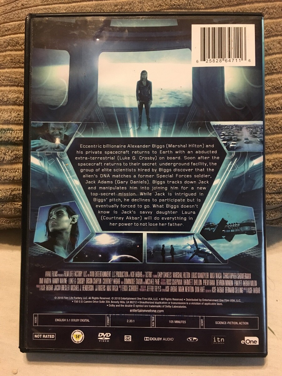 Astro DVD Asif Akbar 2018 | eBay