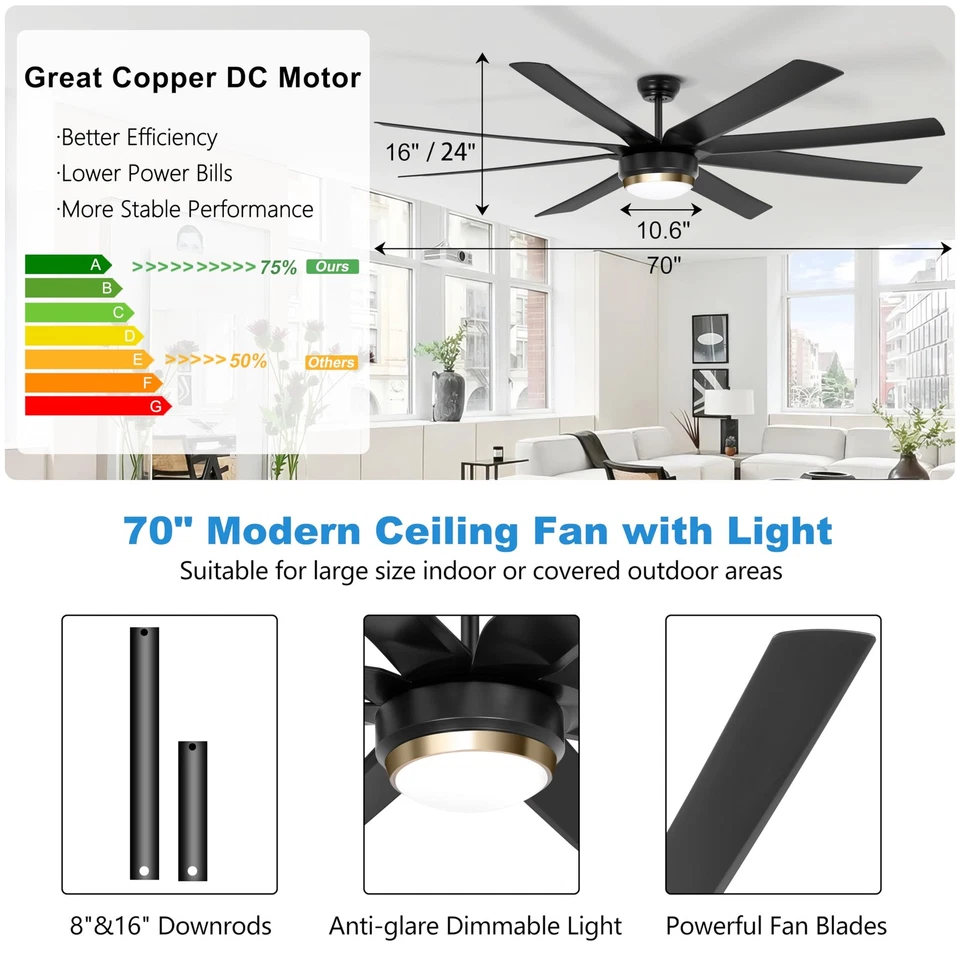 70-in Large Ceiling Fans with Lights and Remote Waterproof Indoor/Outdoor Cei... - Image 4 of 4