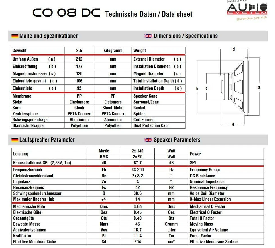 Audio System CO 08 DC EVO 20 cm CO-SERIES Subwoofer 280 Watt, DOPPELSCHWINGSPULE - Bild 3 von 3