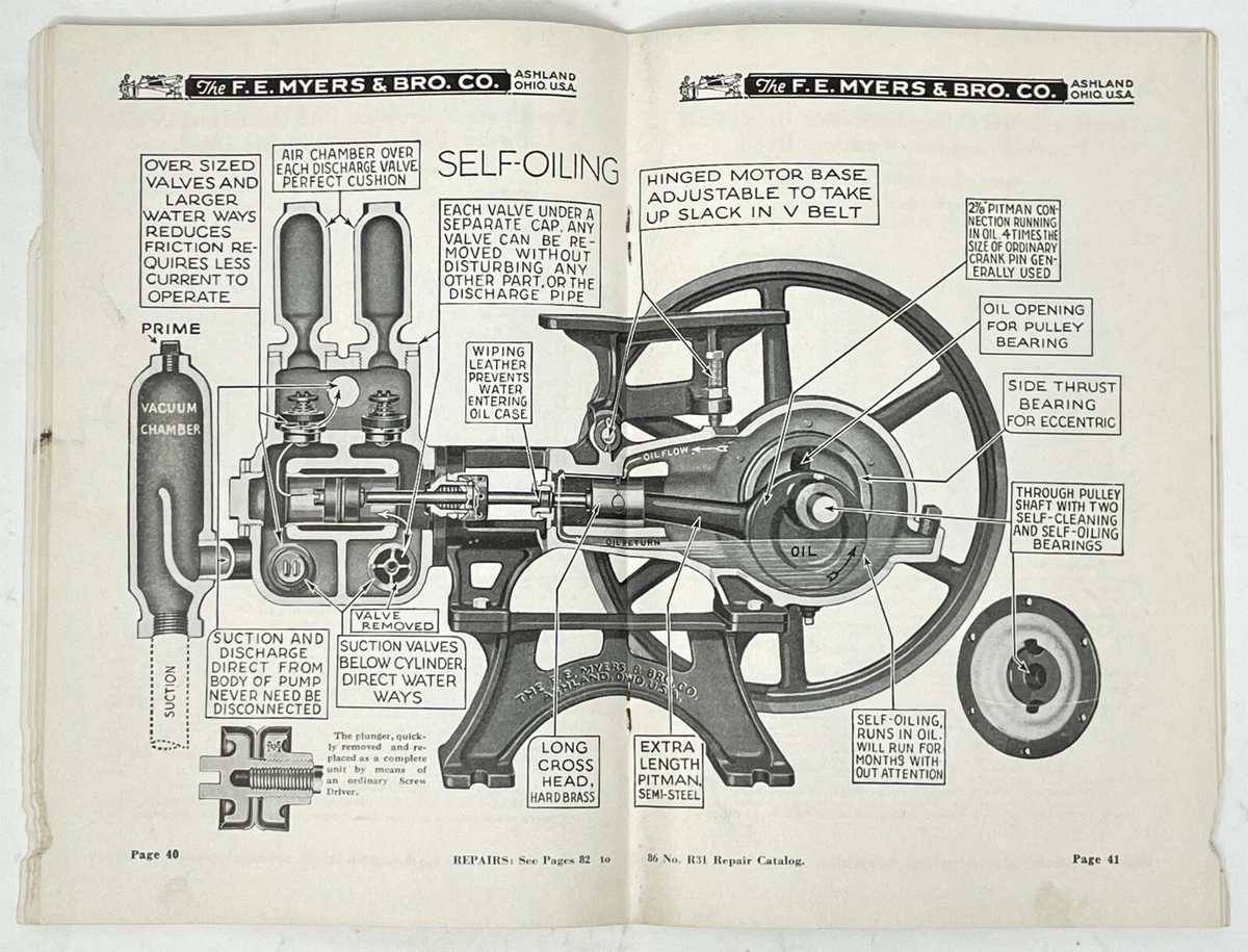 F E Myers &amp; Bros Co Ashland Ohio Pumps Vintage Catalog 1932 | eBay