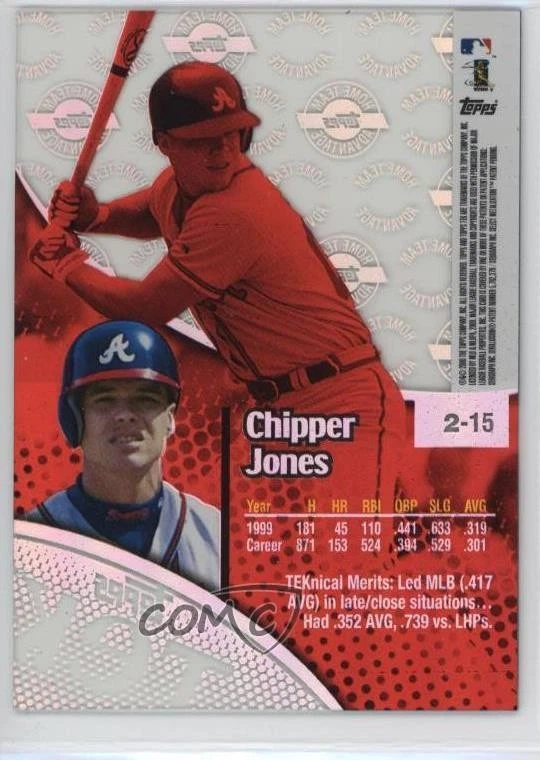 2000 Topps Tek Pattern 15 Chipper Jones #2-15 HOF - Image 2 of 2