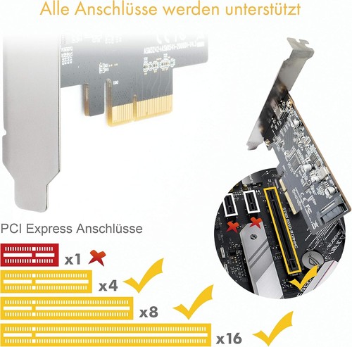 ICY BOX USB 3.2 Karte mit USB 3.2 Gen 2x2 Port (20 Gbit/s), USB-C, Einbau in PCI - Afbeelding 7 van 7