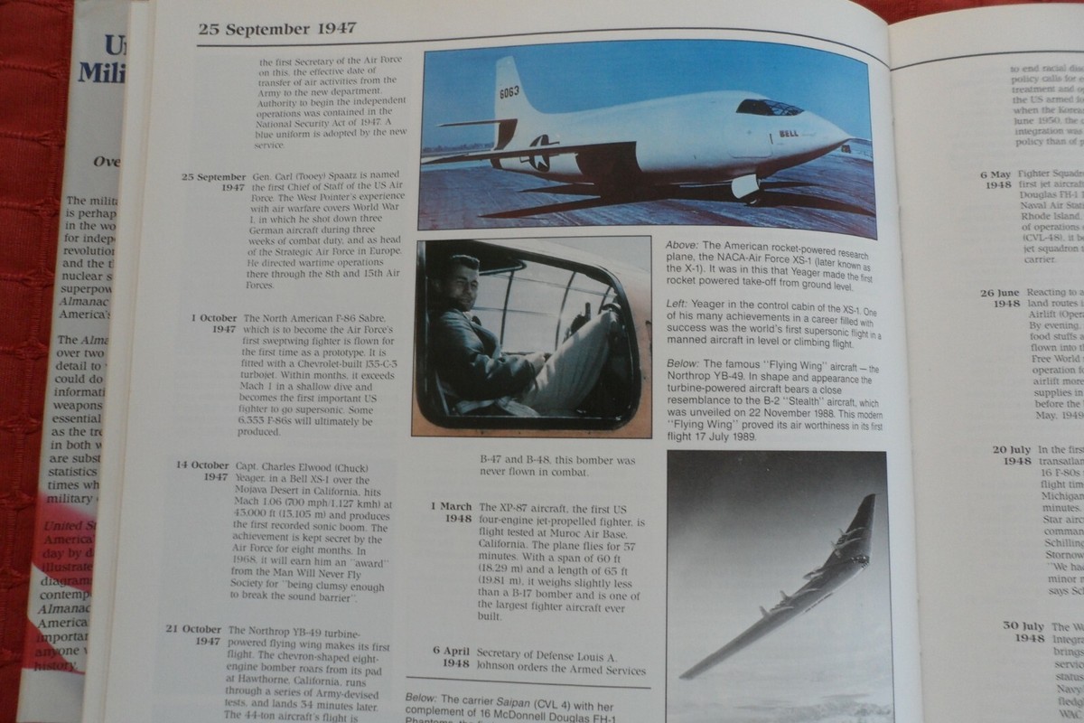 United States Military Almanac- Compendium of Over 200 Years of